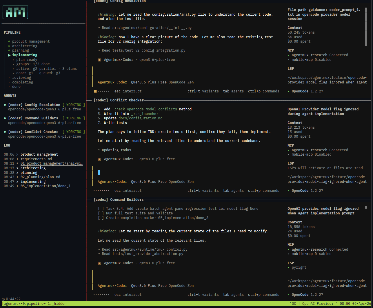AgentMux tmux session — monitor pane on the left, agent panes on the right running claude, codex, gemini